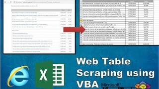 Web Scraping using VBA | Web Table to Excel Worksheet | Sample no. 2