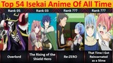 Ranked, Top 54 Isekai Anime Of All Time
