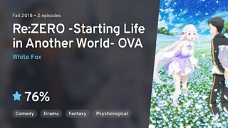 🇯🇵 / Re:ZERO - KARA HAJIMERU ISEKAI SEIKATSU - THE FROZEN BOND OVA 02