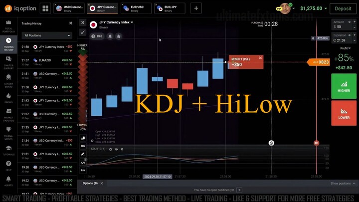 IQ Option Index Trading - KDJ + Bands