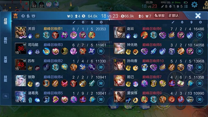 You all let me down.