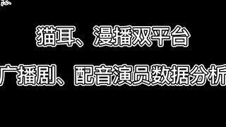 2022年猫耳、漫播双平台广播剧、配音演员分析