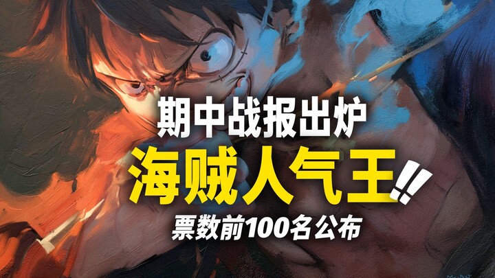 Who’s the “popularity king” of One Piece? The latest global fan poll ranks the top 100!