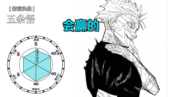 【MC】 Pertarungan bergilir acak antar karakter anime: Kaisar Harimau — Berapa babak Kaisar Harimau bi