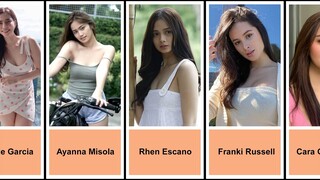 Hottest and Sexiest Female Stars of VIVAMAX