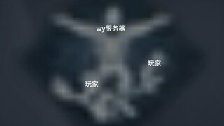 This is a cover (