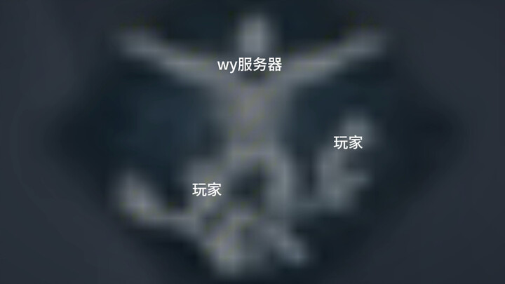 这 是 一 张 封 面（