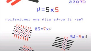 Solution Math