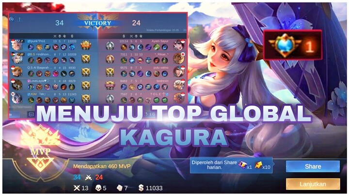 MENUJU TOP GLOBAL KAGURA
