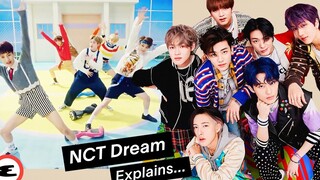 【Viện Nghiên cứu Công nghệ Văn hóa Mới】NCT DREAM phản ứng với NCT DREAM trên mạng | Giải thích điều