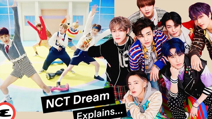 【New Culture Technology Institute】NCT DREAM Reacts to Online Content About NCT DREAM | Explain This 