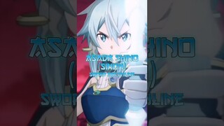 Anime Characters with the Same Voice Actress: Miyuki Sawashiro