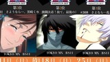 BLEACH Official voting results for the 13 most popular episodes of the BLEACH animation
