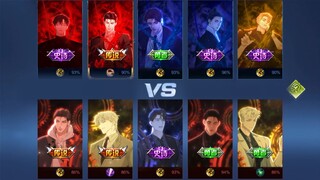 How to open King of Glory using Korean comic characters