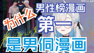 【悠亚Yua】“我是男的不会有人不知道吧”