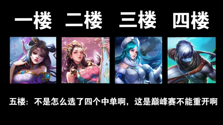 Situasi Pemilihan Hero di Honor of Kings Musim 37