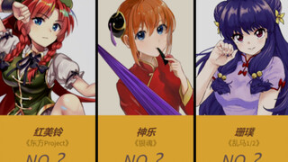 在日本最有人气的「中华风」女性动漫角色排行榜~！【日网票选】
