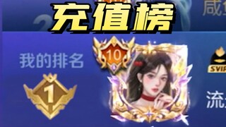 Người có tư cách nhất để mắng Tiểu Vương