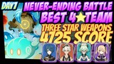[DAY 7] 4725 EVENT Never-Ending Battle DAY  4 STARS CHARACTERS