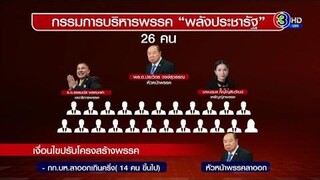 พลังประชารัฐ ร้อนระอุ! จับตาปรับโครงสร้างพรรค ธรรมนัส จะอยู่หรือไป เปิดชื่อ 9 กกบหจ่อลาออก