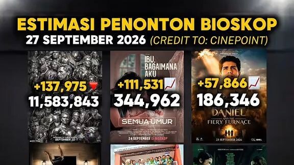 Film Agensi Rumah Tangga tembus satu juta penonton dan film Ibu Bagaimana Aku Tanpamu