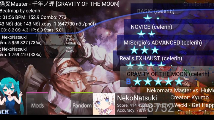 [osu!droid] Nekomata Master - Sennen no Kotowari