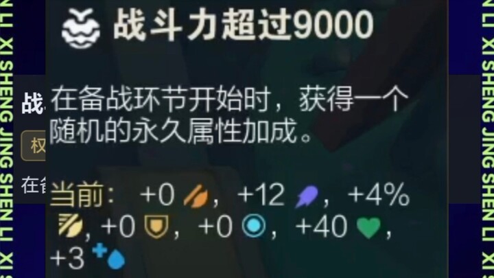 At the start, I rolled a combat power over 9,000—does that mean a free set of Light gear?
