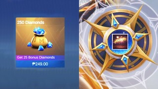 HOW FAR CAN YOUR 250 GO? - LANCELOT LEGEND OF SWORD EVENT