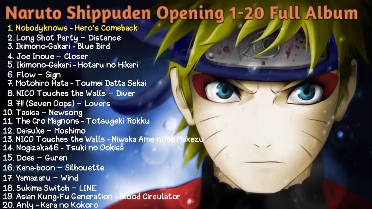 Anime Opening Music Mix  Top 10 Best Naruto Opening MIX 