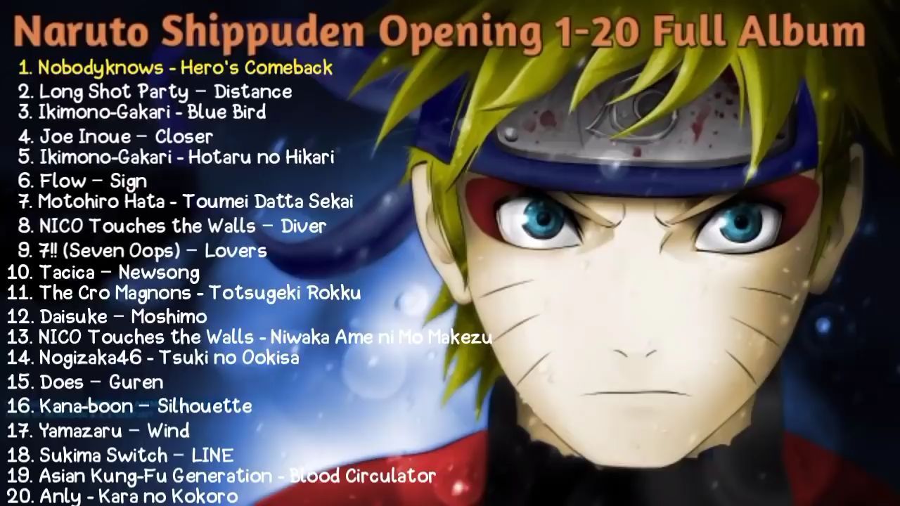 Top 15 Naruto Shippuden Opening Songs According to CBR Pt 2