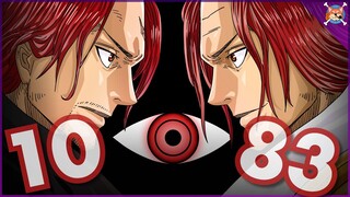 ⚠️ REVIEW 1083 ⚠️ LA VÉRITÉ SUR LA RÊVERIE et L’APPARITION DES CAVALIERS DIVINS ! One Piece REVIEW