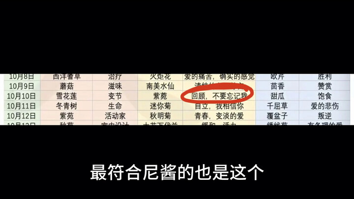炒一下凛冴冷饭 爱吃好吃