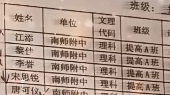 นักเรียนย้ายใหม่