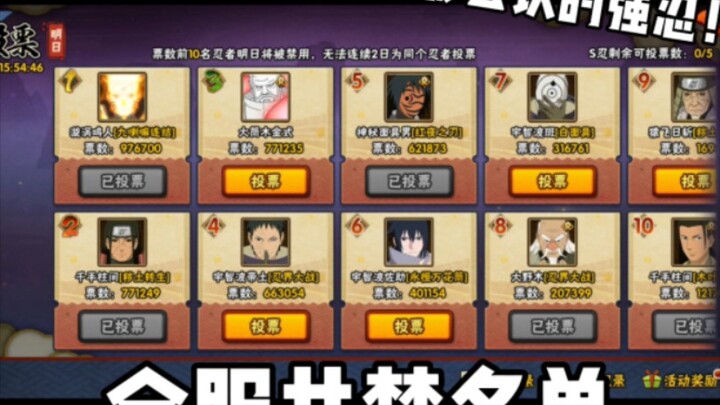 Danh sách cấm toàn máy chủ hôm nay đã có! Link Naruto vẫn dẫn đầu bỏ xa!