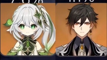 Thẻ Thần Là Nhân Quyền