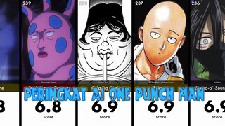 Peringkat Daya Tarik A.I Di One Punch Man. Bisa Ga Ya Saitama Mempertahankan Mahkotanya?