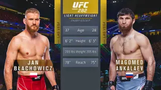 UFC 282: Blachowicz vs. Ankalaev Full Fight