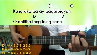 Kahit Ayaw Mo Na - This Band - Plucking Tutorial