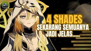 🔰 [LORE GENSHIN] THE GOD'S LIMITS LORE ANALYSIS & THEORI: GENSHIN BUKA-BUKAAN SEKARANG....‼️