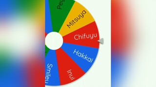 Reply to  Tokyo Manji vs Kanto Manji tokyorevengers chifuyu fypシ kantoumanji spinthewheel animevs f