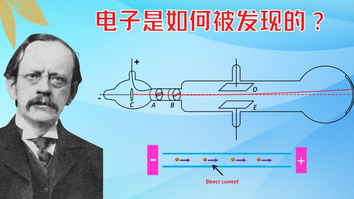 Elementary Particles 4 | Magnetic Deflection of Cathode Rays & Thomson’s Measurement Results