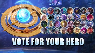 WHO WILL GET A REVAMP?