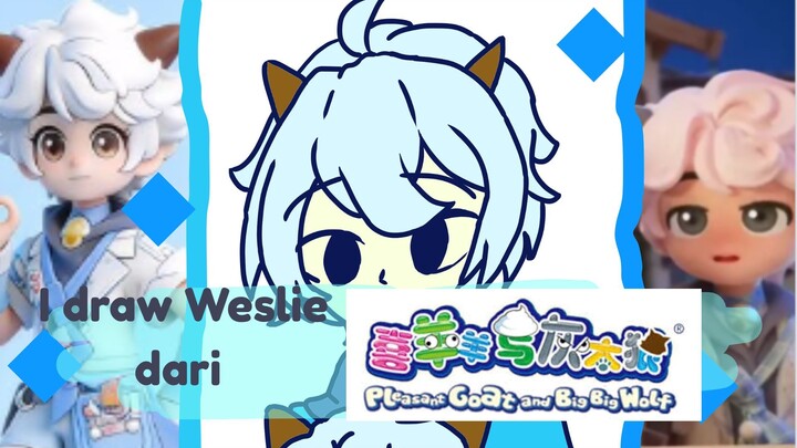 Gambar cowok imut dari skin Heartopia TAPI MALAH ADA KESALAHAN FATAL!! ToT