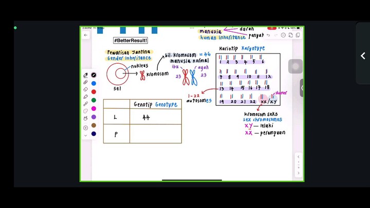 BIOLOGI F5 PEWARISAN JANTINA
