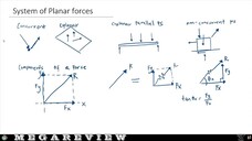 Episode 29 - Engineering Mechanics