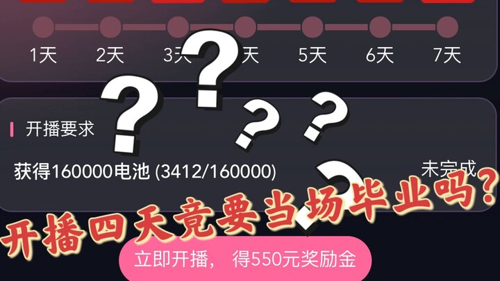 “So about that 160,000…” I’m really at a loss for words.