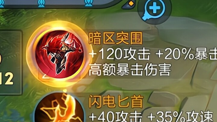 After playing Dark Faith, my stats keep getting younger and younger.