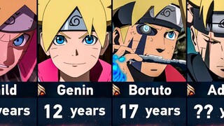 Evolution of Boruto Uzumaki in Naruto & Boruto