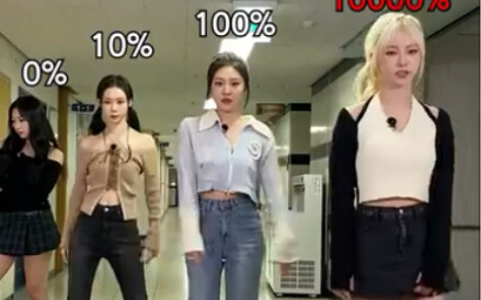 aespa danced through every level to avoid arguments among fans