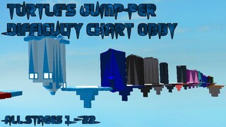 Turtle's Jump Per Difficulty Chart Obby [All Stages 1-22] (ROBLOX Obby)